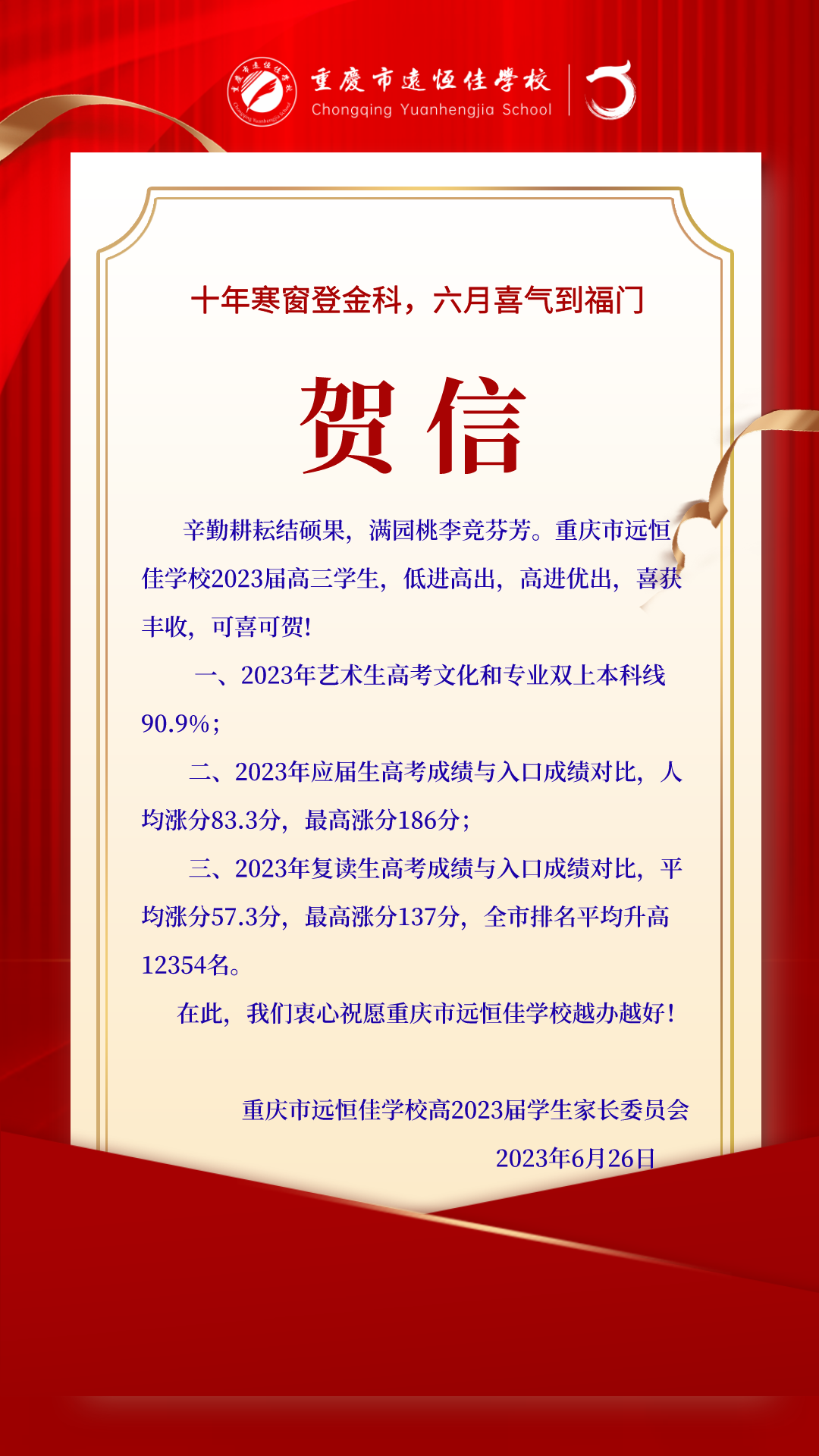 賀信 | 十年寒窗登金科 六月喜氣到福門